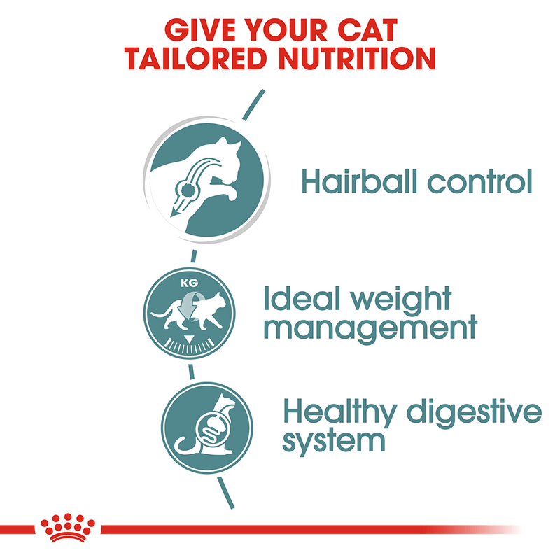 ROYAL CANIN CAT WET HAIRBALL CARE GRAVY BOX 85G 12PK