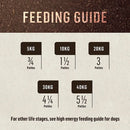 DR B'S DOG BARF LAMB 2.72KG