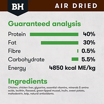 BLACK HAWK AIR DRIED CHICKEN 450G