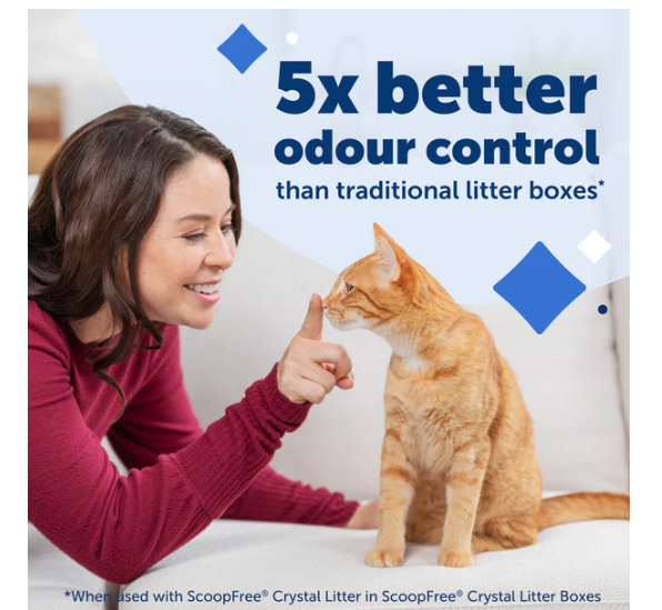 PETSAFE SCOOP FREE REPLACEMENT LITTER TRAY