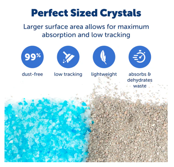 PETSAFE SCOOP FREE REPLACEMENT LITTER TRAY 3PK