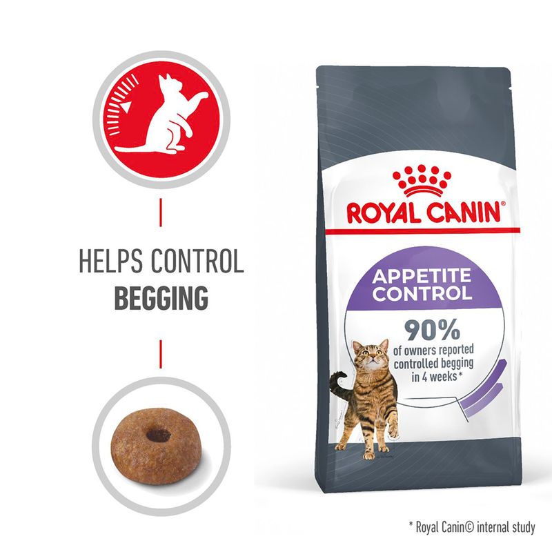 ROYAL CANIN CAT APPETITE CONTROL 2KG