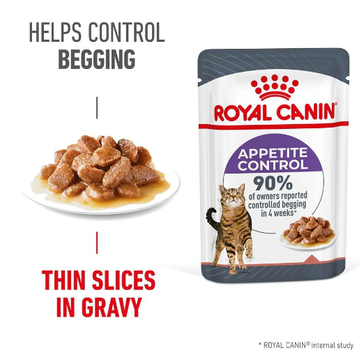 ROYAL CANIN CAT WET ADULT APPETITE CTRL GRAVY BOX 85G 12PK