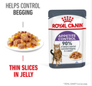 ROYAL CANIN CAT WET ADULT APPETITE CTRL JELLY BOX 85G 12PK