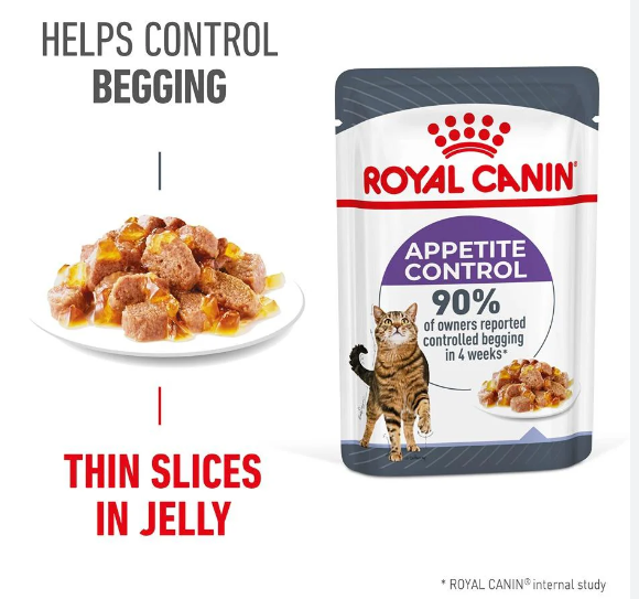 ROYAL CANIN CAT WET ADULT APPETITE CTRL JELLY BOX 85G 12PK