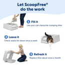 PETSAFE SCOOP FREE CLUMPING SELF CLEANING LITTER BOX