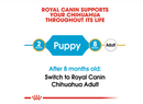 ROYAL CANIN CHIHUAHUA PUPPY 500G