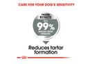 ROYAL CANIN MEDIUM DENTAL CARE 3KG