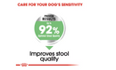 ROYAL CANIN MINI DIGESTIVE CARE 3KG