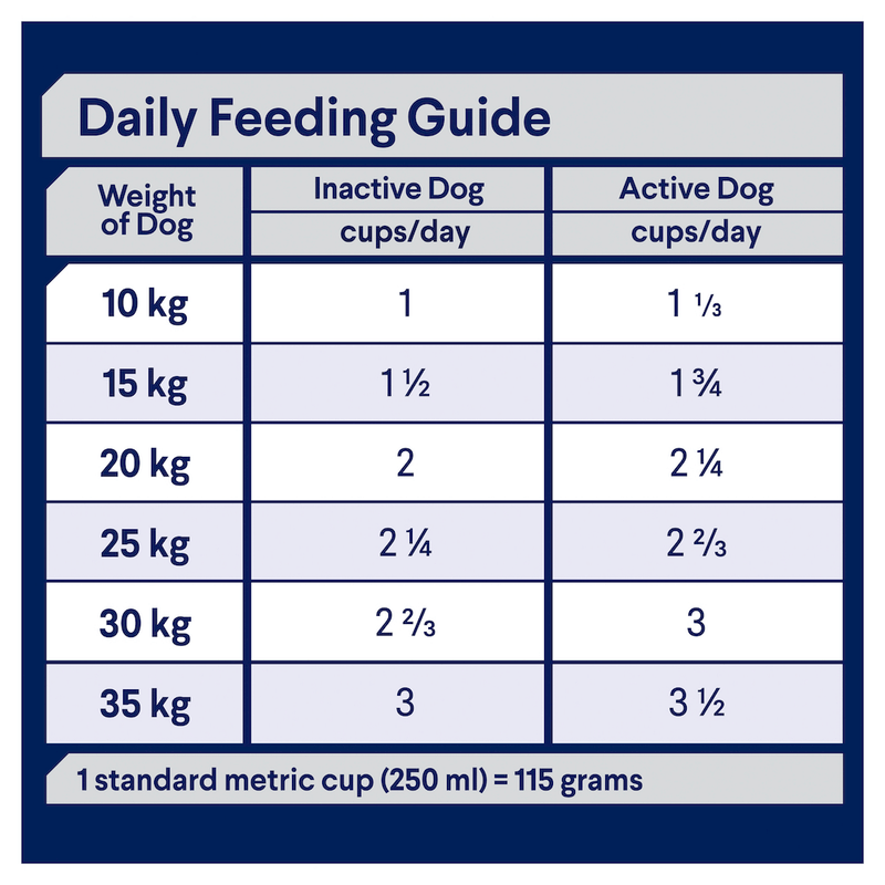 Advance Dog Mature Chicken Medium