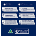 Advance Dog Healthy Weight