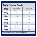 Advance Adult Dog Turkey Medium