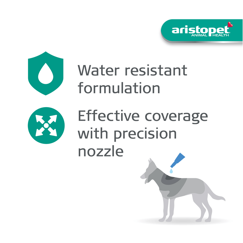 Aristopet Spot Treatment for Dogs
