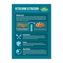 Vetafarm Nectar Pellets