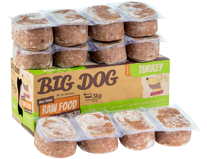 BIG DOG TURKEY BARF 3KG