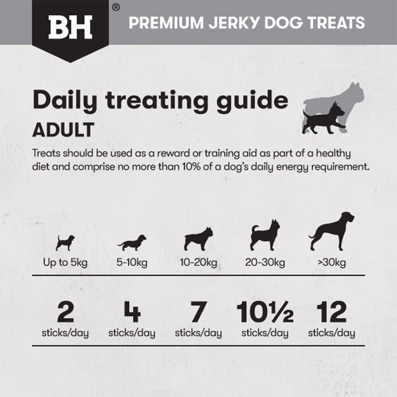 Best treats for dogs