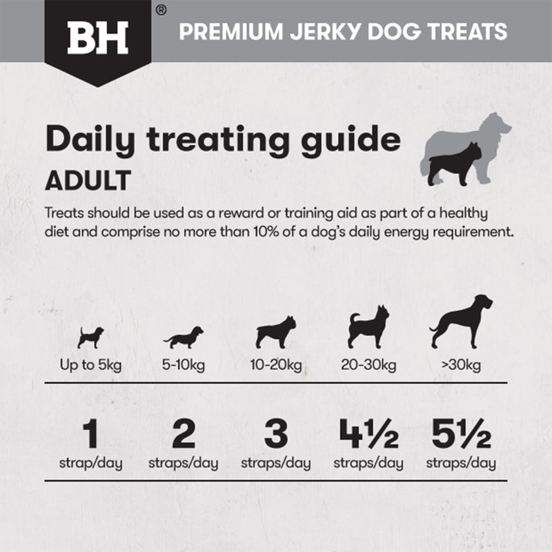 Best dog jerky