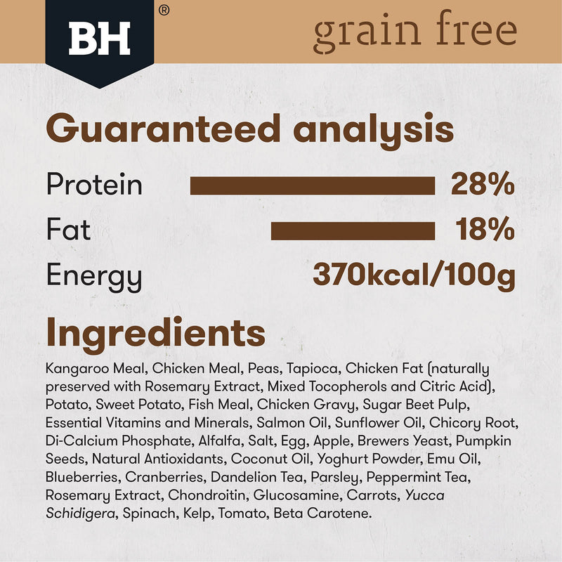 Ingredients of black hawk grain free dry food