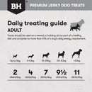 Jerky for dogs