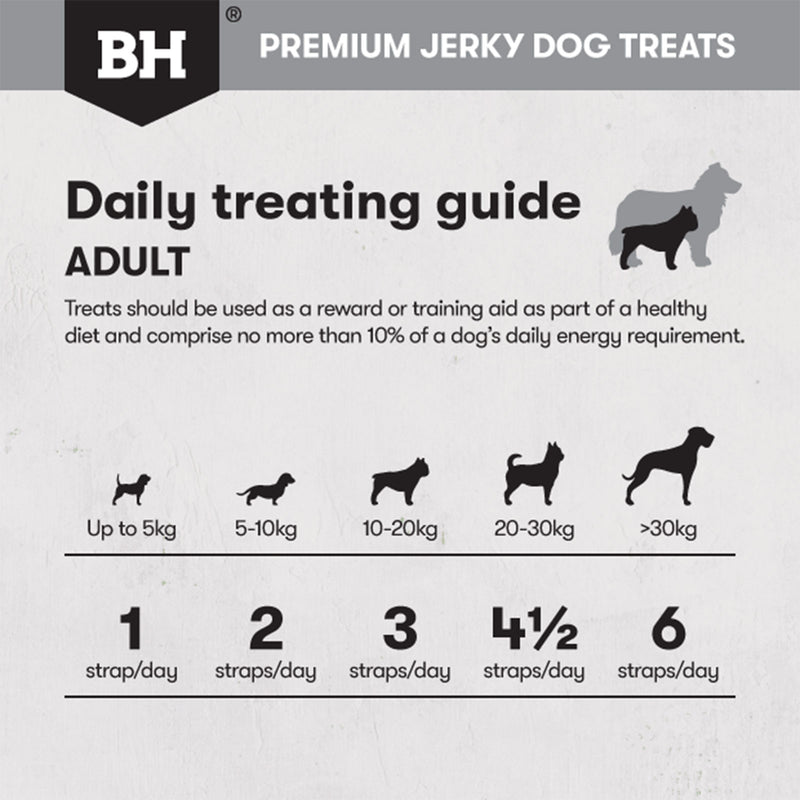 Black hawk daily treat guide