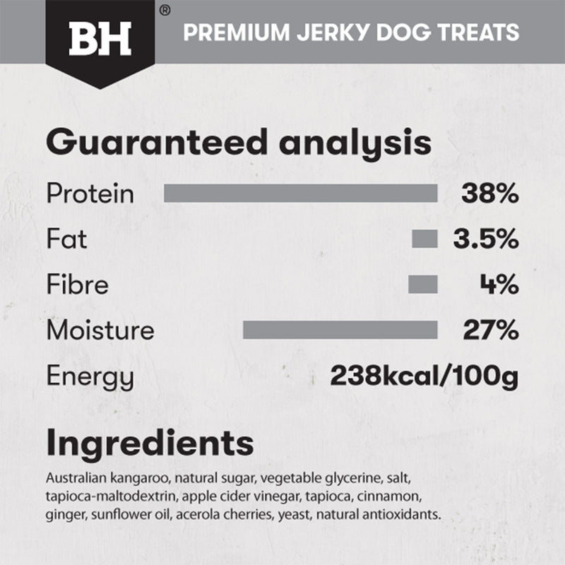 Best Kangaroo treats for dogs