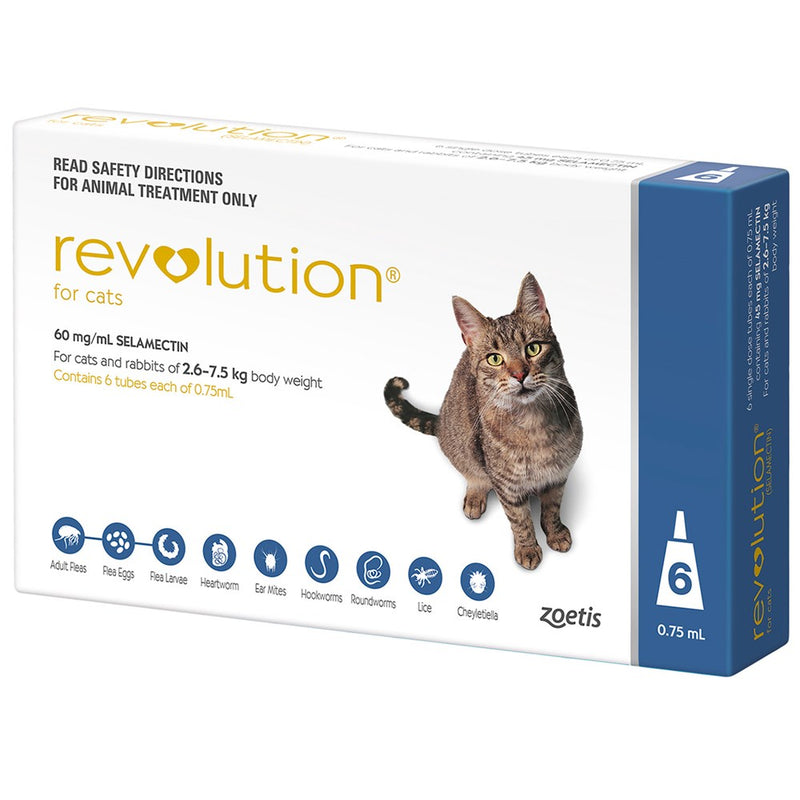 Revolution for cats
