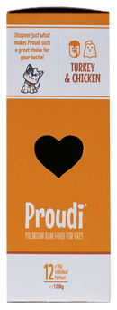 Human grade meat for cats