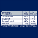 Nutritional composition