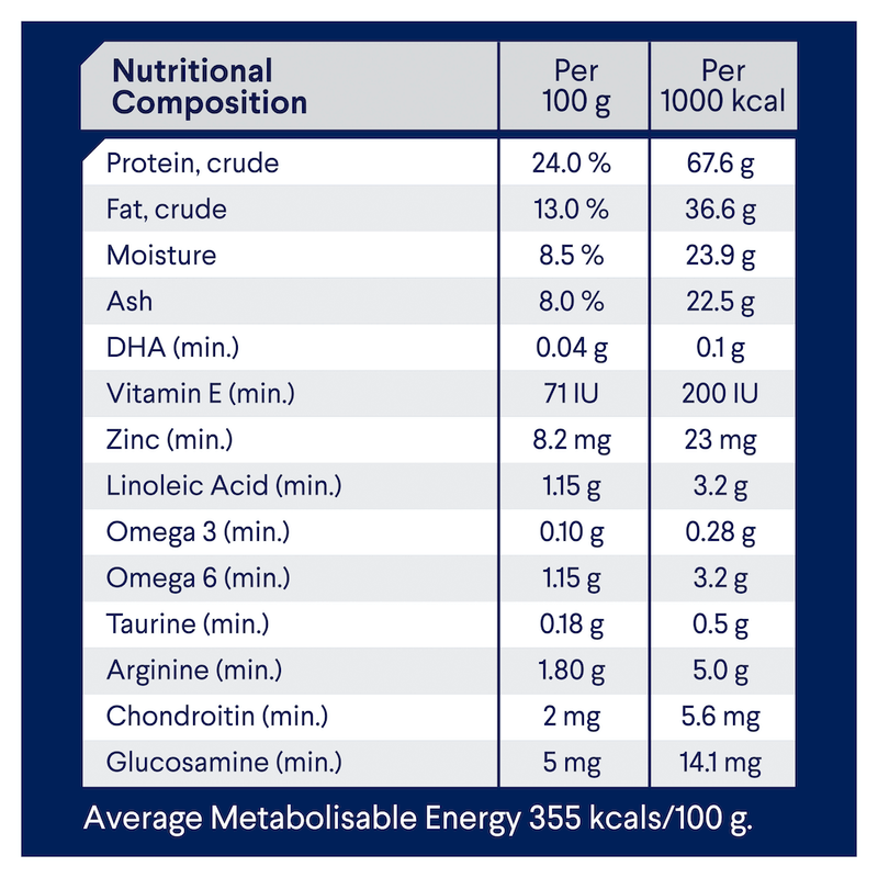 Advance nutritional composition