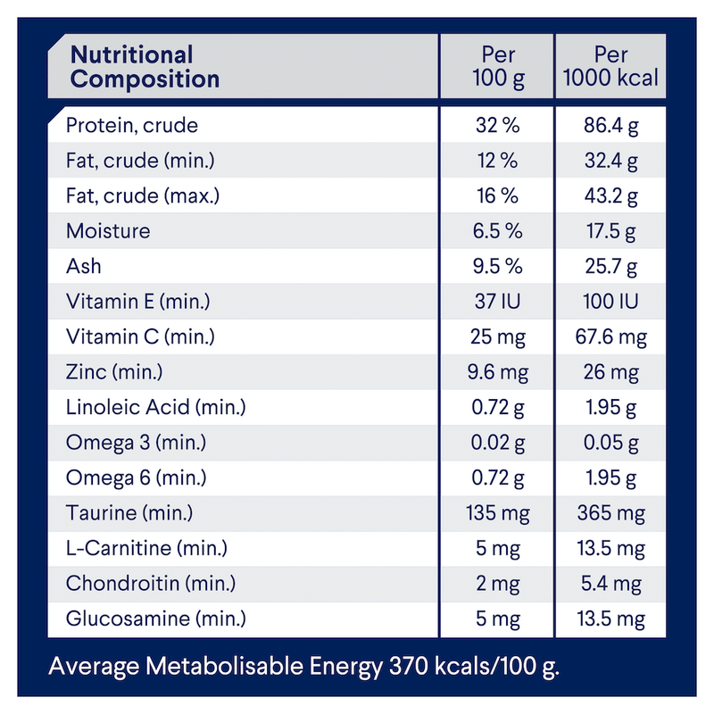 Nutritional composition