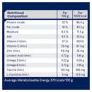 Nutritional composition