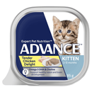 Best wet kitten food
