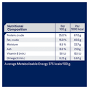 Advance small dog terrier