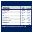 Advance dental nutritional composition