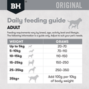 Feeding guide
