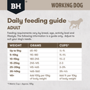 Feeding guide