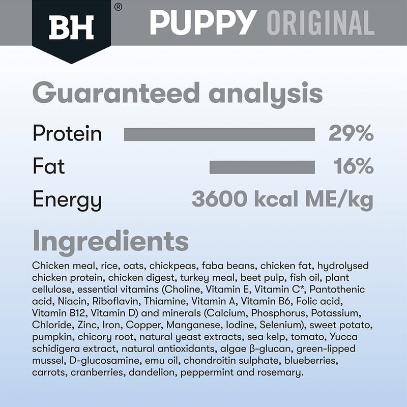 Large breed ingredients
