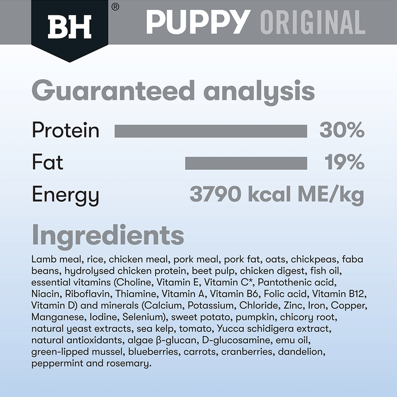 Puppy ingredients