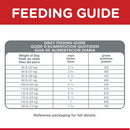 Hills Large Breed Adult