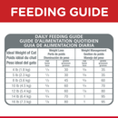 Hills Adult Feline Light