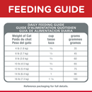 Hills feline oral care