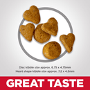 Hills perfect weight