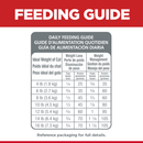 HILL'S SCIENCE DIET FELINE ADULT CAT PERFECT WEIGHT 3.17KG