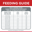 Hills Adult Small Bites