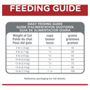 Hills Indoor Senior Cat