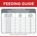 Hills Senior Small Bites