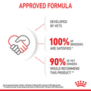 Approved formula by vets and pet owners