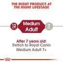 Royal Canin Medium