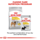 Royal Canin Dermacomfort