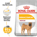 Royal Canin Dermacomfort
